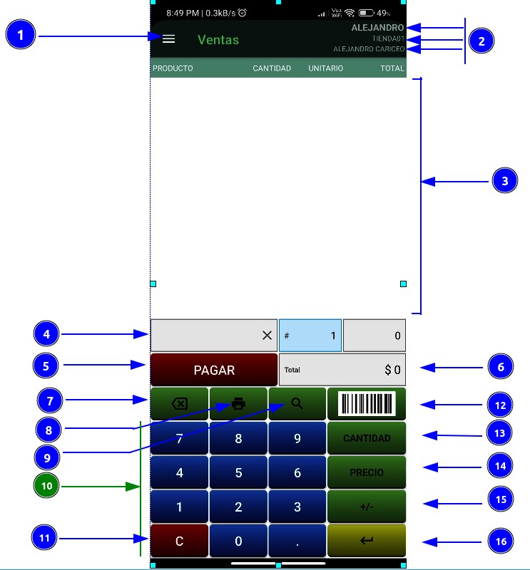 Pantalla principal de ventas