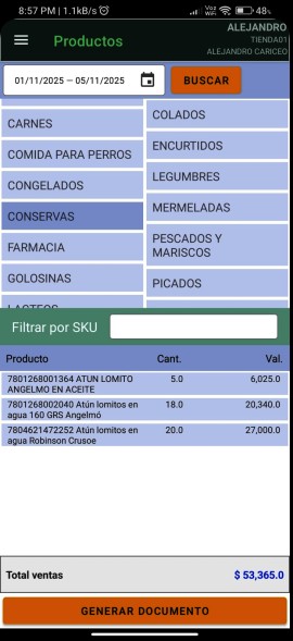 Informe ventas por producto